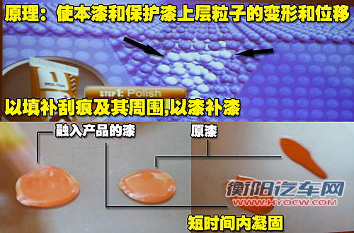 快可士划痕祛除