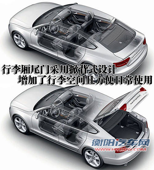 奥迪(进口) A5