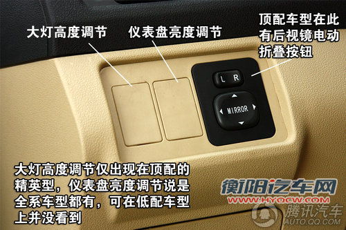 长城腾翼C30舒适型 重点图解
