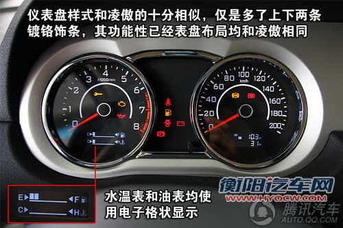 长城腾翼C30舒适型 重点图解