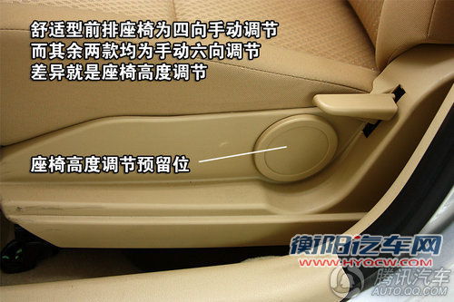 长城腾翼C30舒适型 重点图解