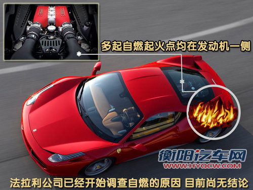 法拉利 458 Italia