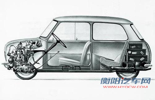 MINI MINI Cooper
