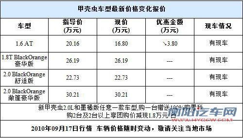 新甲壳虫惊爆价16.8万 更有其他优惠方式