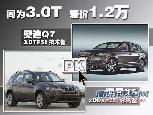 奥迪(进口) Q7 2011款