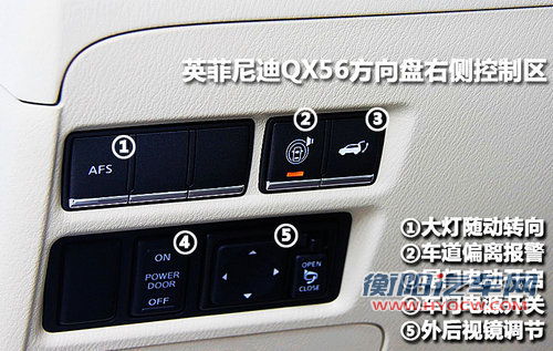 英菲尼迪 新QX 56