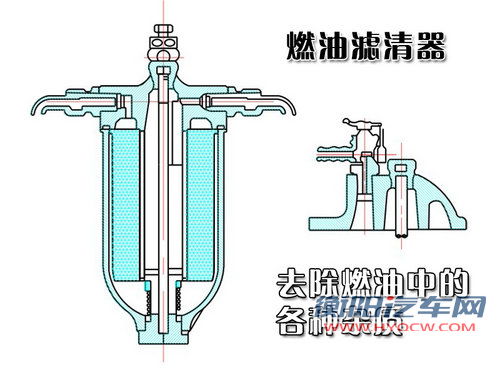 北京奔驰 E级 长轴版