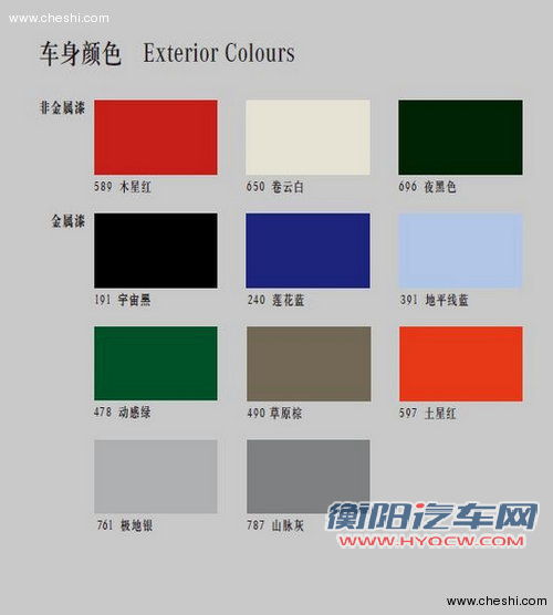奔驰(进口) A系 E-CELL