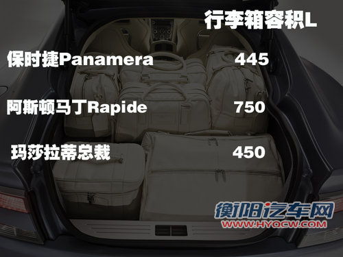 保时捷 Panamera