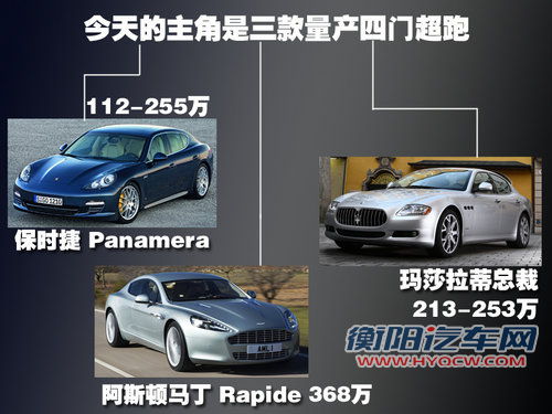 保时捷 Panamera