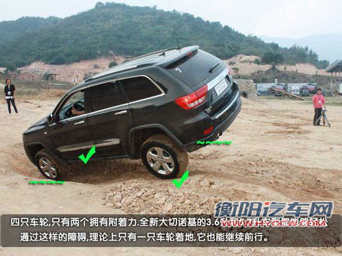 JEEP吉普 全新大切诺基