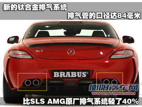 奔驰(进口) AMG