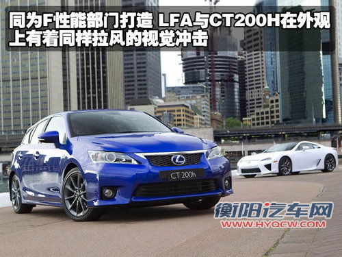 雷克萨斯(凌志) IS