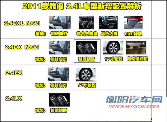 2011款雅阁