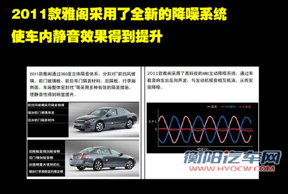 2011款雅阁