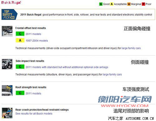 安全值得关注 世界主流碰撞标准总结