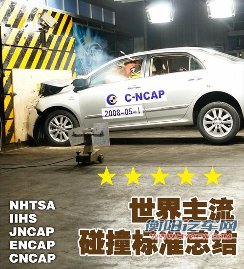 安全值得关注 世界主流碰撞标准总结
