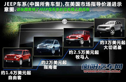 自由客Liberty文章配图