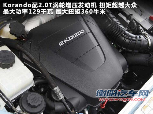 柯兰德Korando文章配图