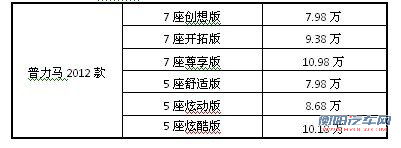 加配不加价 性价比助力普力马2012款上市