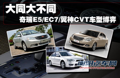 东南三菱  翼神 2.0 CVT