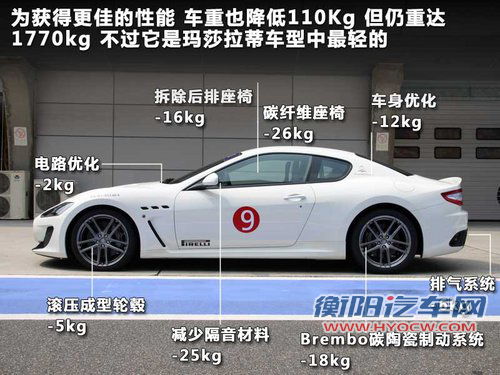 玛莎拉蒂  GT
