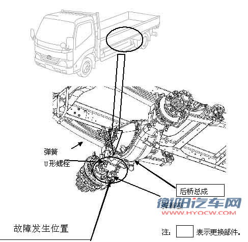 U型螺栓松动 丰田汽车国外召回29辆汽车