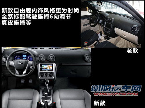 全球鹰  自由舰 1.5 MT