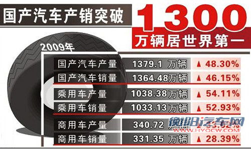 红旗  红旗HQE 6.0 AT