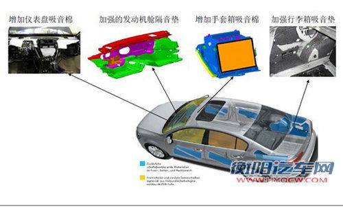 一汽大众  全新迈腾 2.0TSI DSG