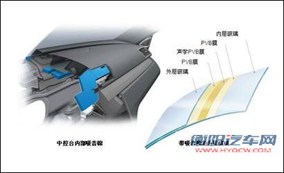 DSG+TSI动力组合持续受关注 迈腾6月销量再创佳绩 