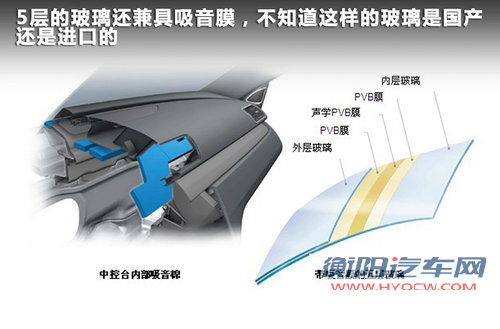 一汽大众  全新迈腾 2.0TSI DSG