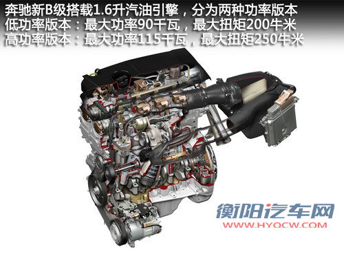 九月法兰克福发布 2012款奔驰B级新细节