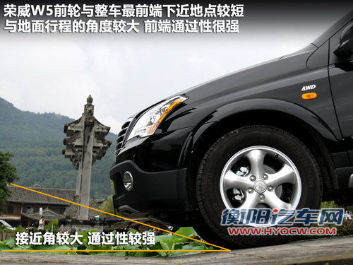 荣威  W5 1.8T CVT