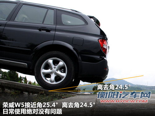 荣威  W5 1.8T CVT