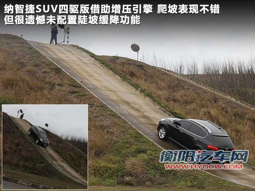纳智捷SUV文章配图