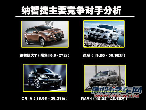 东风裕隆  纳智捷大7 2.2T