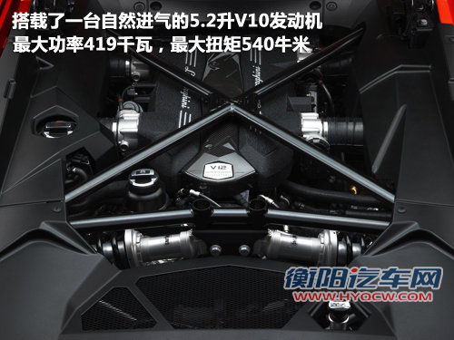 Aventador文章配图