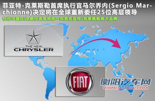 克莱斯勒（中国）总裁郑洁 即将离职