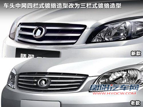 长城  腾翼C30 1.5 CVT