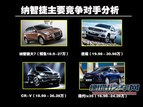 东风裕隆  纳智捷大7 2.2T