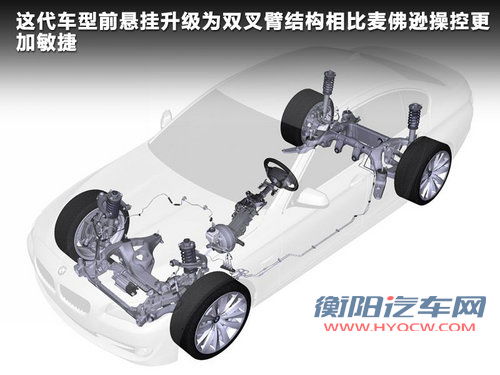 华晨宝马  新535Li 3.0T AT