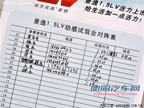 售6.89-10.59万元 风行景逸LV广州上市 汽车之家