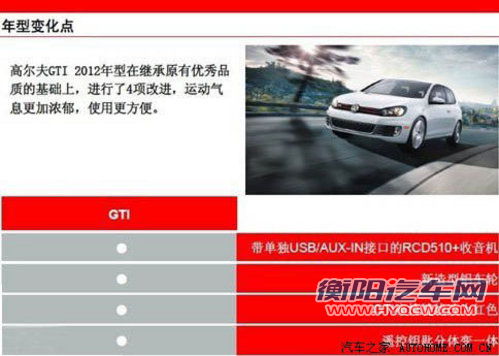 即将上市 2012款高尔夫6新增配置表曝光