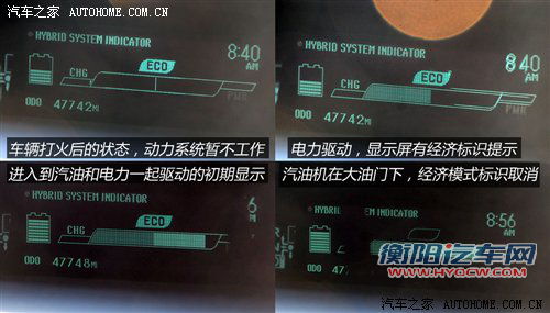 油价飞涨下的选择 全新普锐斯国产前瞻