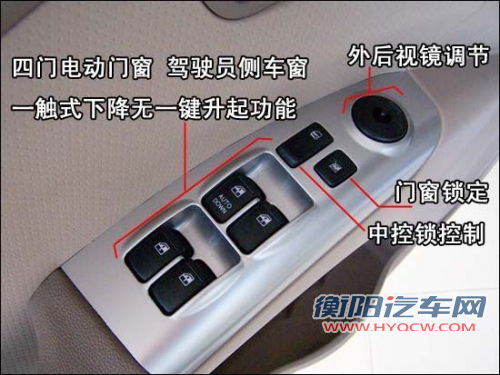 起亚狮跑SUV实用性评测 生活家购车指南