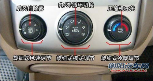 起亚狮跑SUV实用性评测 生活家购车指南