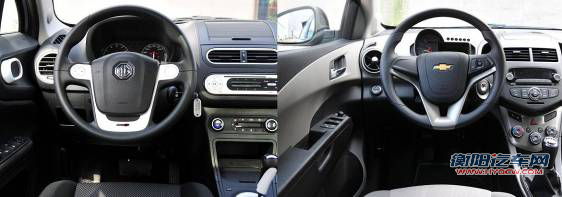 英美对决 爱唯欧&MG3全面交锋