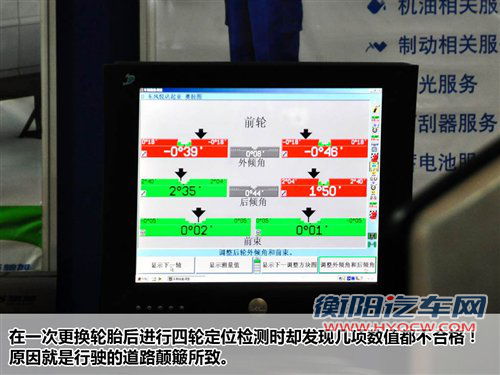 你不常做的保养项目解读（1）四轮定位 汽车之家