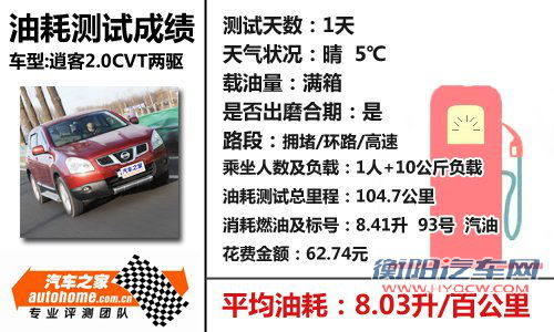 更实惠的选择 测试2011款日产逍客2WD 汽车之家 更实惠的选择 测试2011款日产逍客2WD 汽车之家